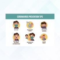 Corona Prevention Tips Covid19 Window Poster