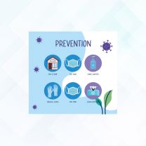 Corona Prevention Covid19 Window Poster